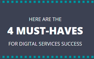 Telecom: The Enabler for Digital Transformation