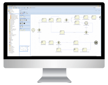 Picture of a workflow that could be used to prevent customer complaiints from showing up on social media feeds